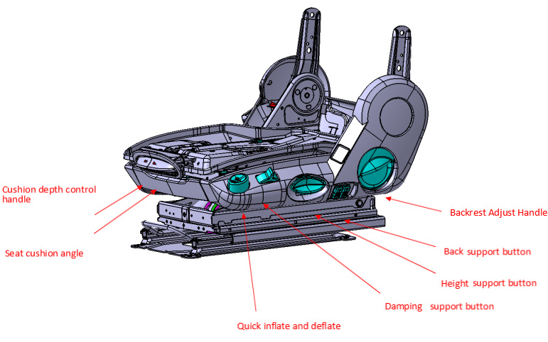 How to Adjust an Air Ride Seat